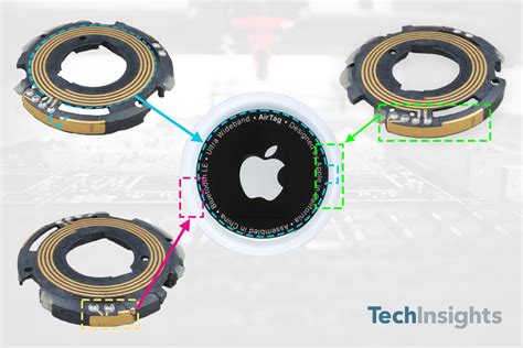 nfc tag disassembly|Apple AirTag Teardown .